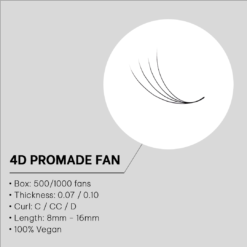 4D PROMADE FANS