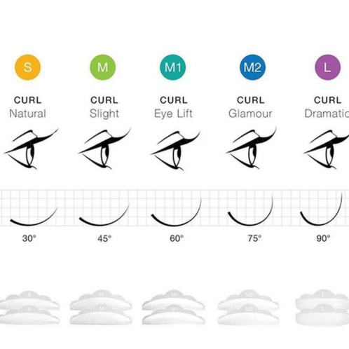 LASH LIFTING SET - Ảnh 5